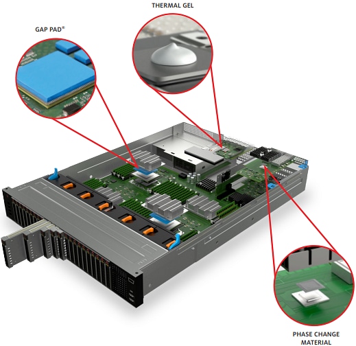 Infographic - Loctite Storage Applications